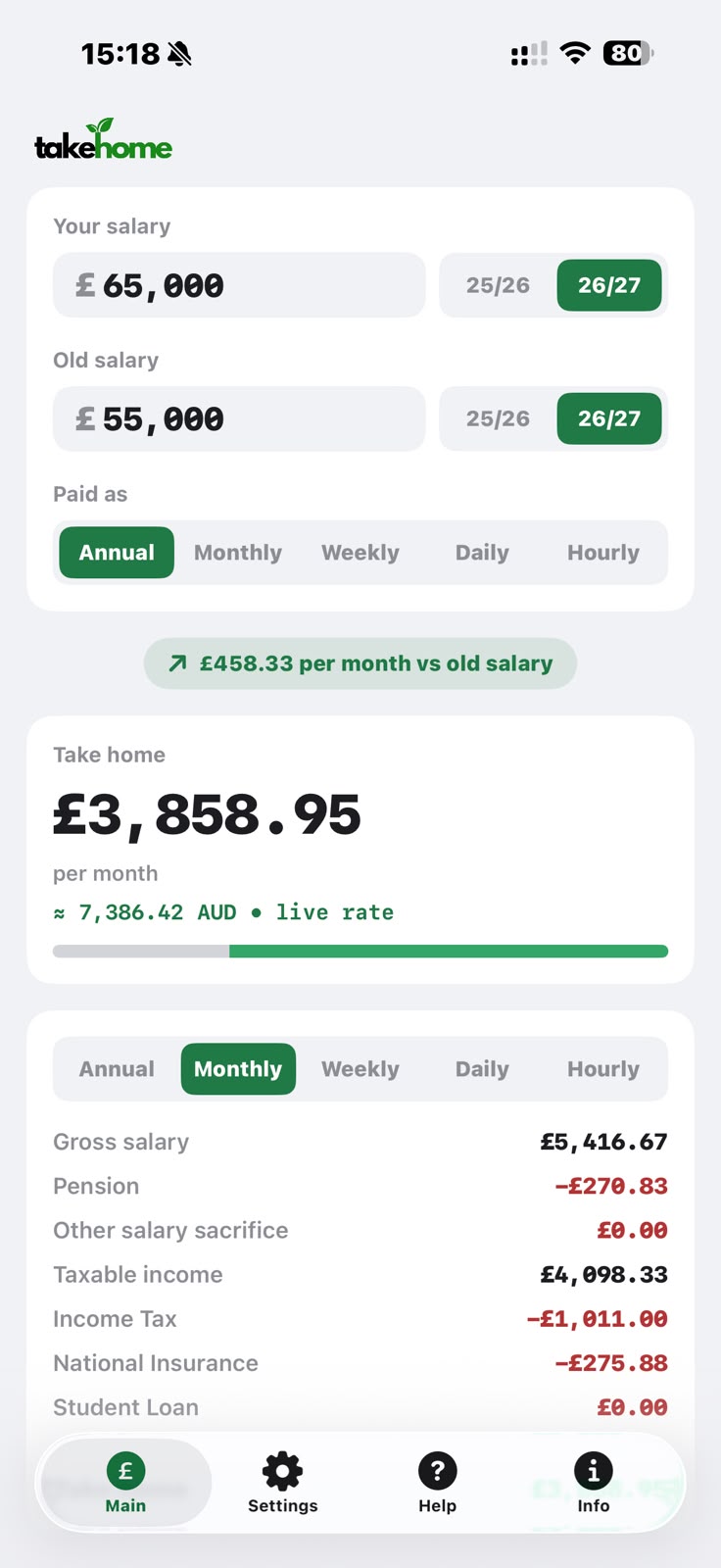 Salary comparison feature