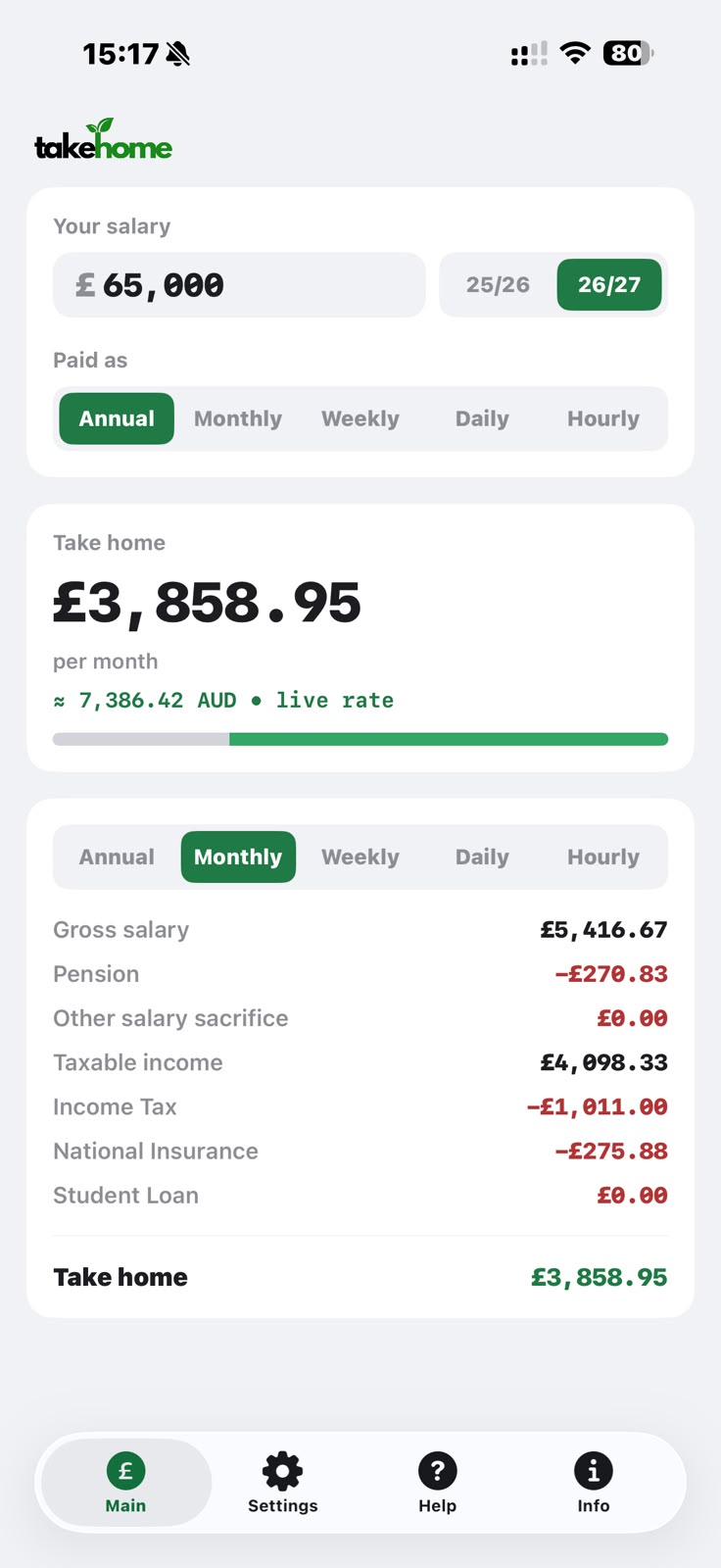 Take Home UK salary calculator showing a £50,000 salary and full deduction breakdown